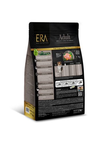 Pienso Era pollo y pavo